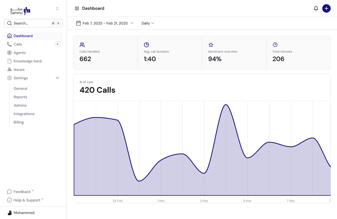 قالب البطاقات